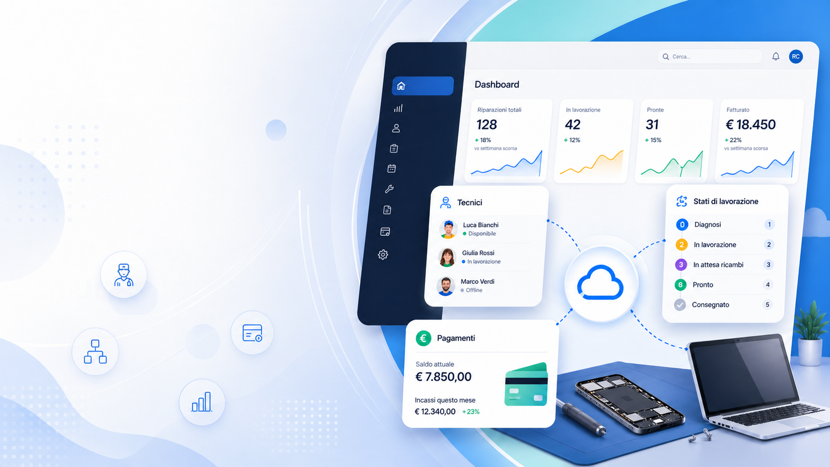 Come organizzare tecnici, pagamenti e stati di lavorazione in un laboratorio